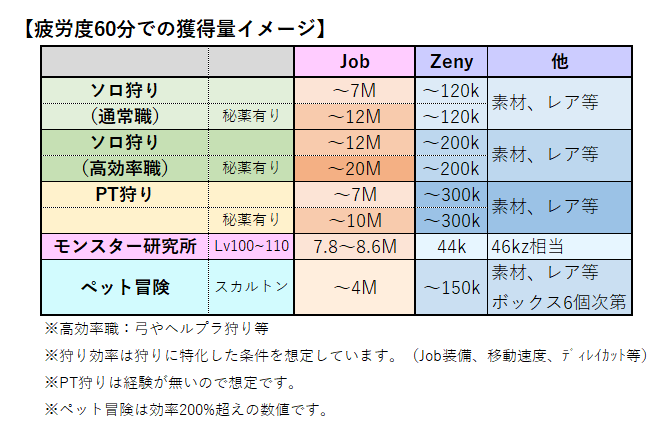 しぐおさん がハッシュタグ ラグマス をつけたツイート一覧 1 Whotwi グラフィカルtwitter分析