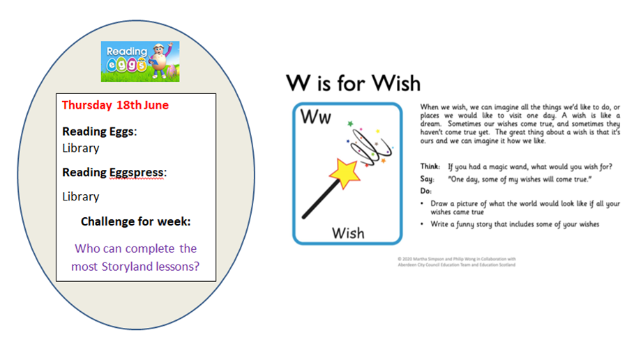 BantMrsSBrown's tweet photo. Good morning.  Today's activities.  More details on Teams.  How many times a day do we say or hear "I wish"? 🪄@BantMrsJBrown @BantMrFindlay @BantMsHaldane @BantMissGrant @Bantaskin_P5McA @BantMissK @bantmrsmitchell @BantMrDavidson @BantMissHNicol https://t.co/2F0NmvZ2Jn