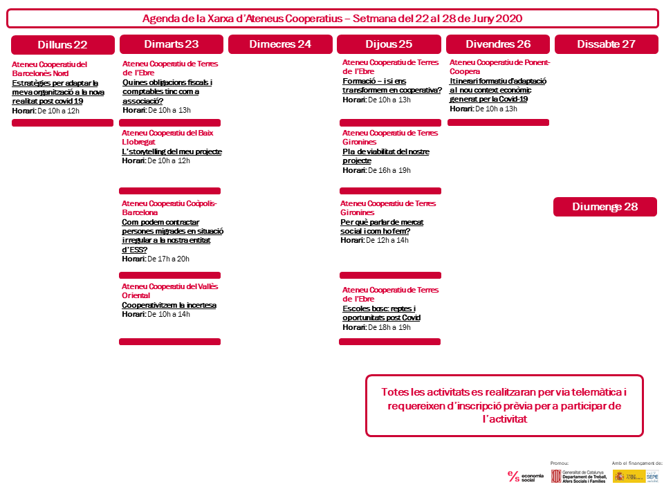 Ateneu CoopCamp (@ateneucoopcamp) on Twitter photo 📆 <a href="/agendaESScat/">#AgendaESS</a> | Proposta d'activitats de l'Economia Social i Solidària #ESS per la setmana vinent! Els #AteneusCooperatius no ens aturem! 💪
#MésQueMai, compartim coneixement 👇 📆 <a href="/agendaESScat/">#AgendaESS</a> | Proposta d'activitats de l'Economia Social i Solidària #ESS per la setmana vinent! Els #AteneusCooperatius no ens aturem! 💪
#MésQueMai, compartim coneixement 👇