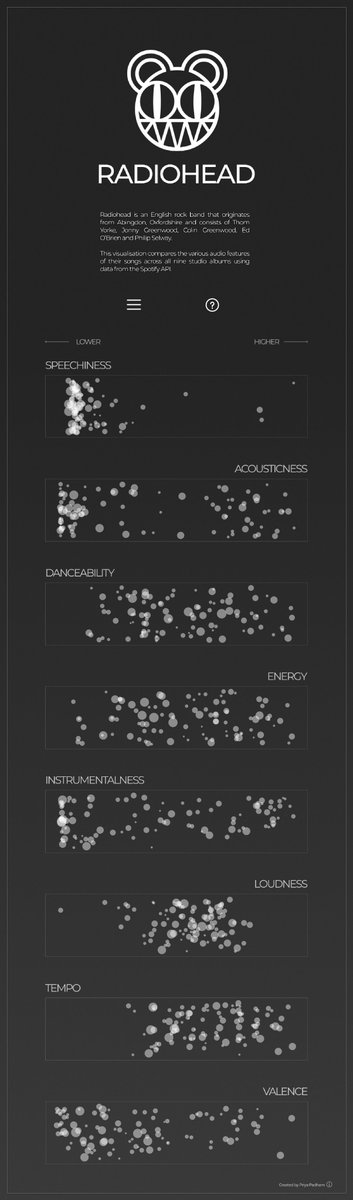 Priya Padham tweet media