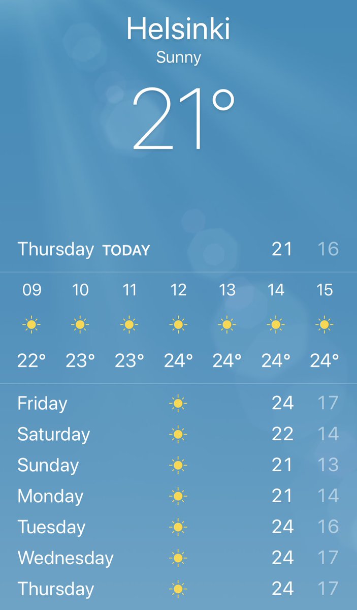 I think I’m gonna cry.