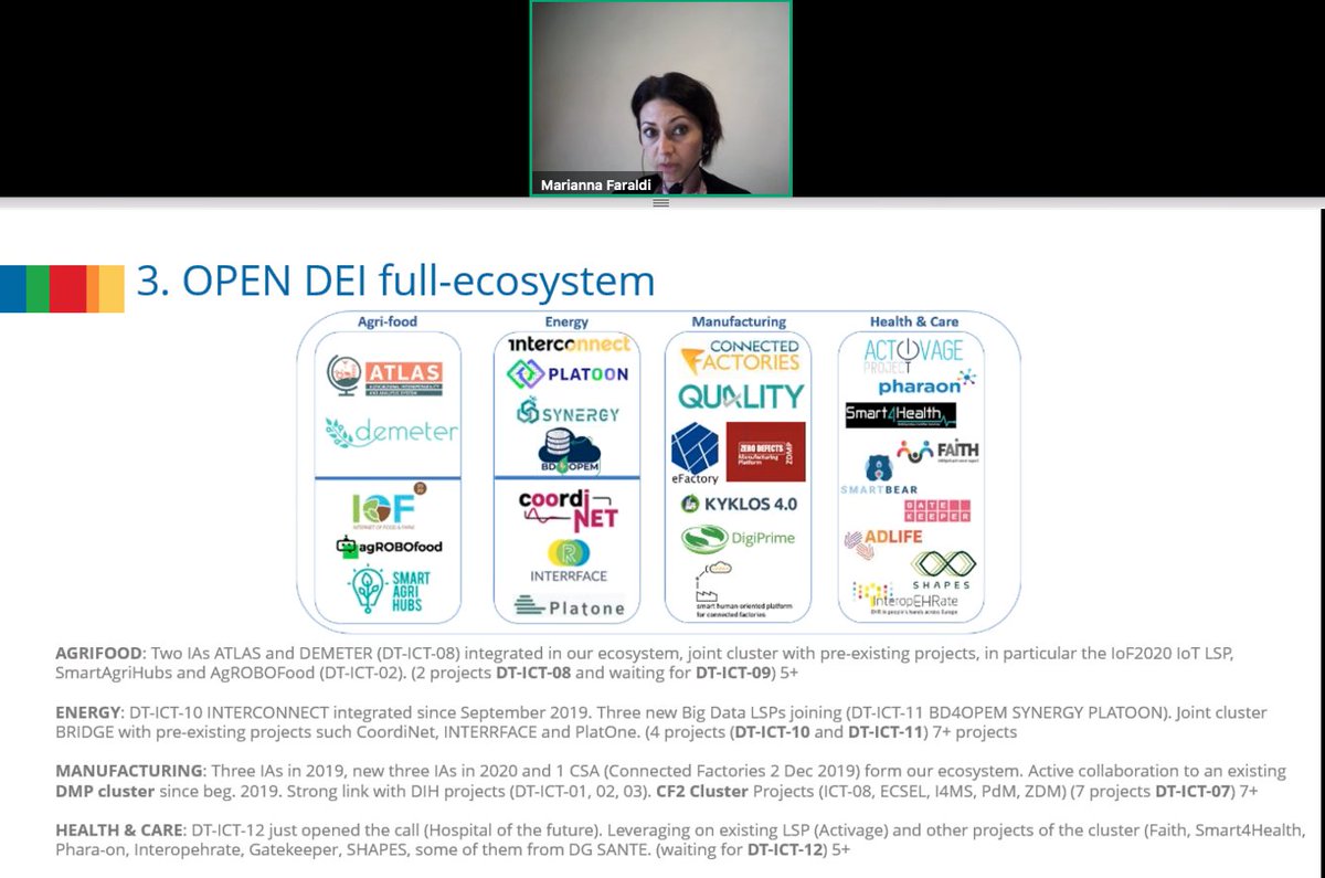 AngMarguglio's tweet photo. The full @opendei_eu ecosystem! Learn more about cross-sector collaboration at the #EUagritech webinar! Thanks to @H2020DEMETER and @ATLAS_h2020 https://t.co/7zodWeeQze
