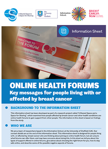 Space for Sharing tweet media