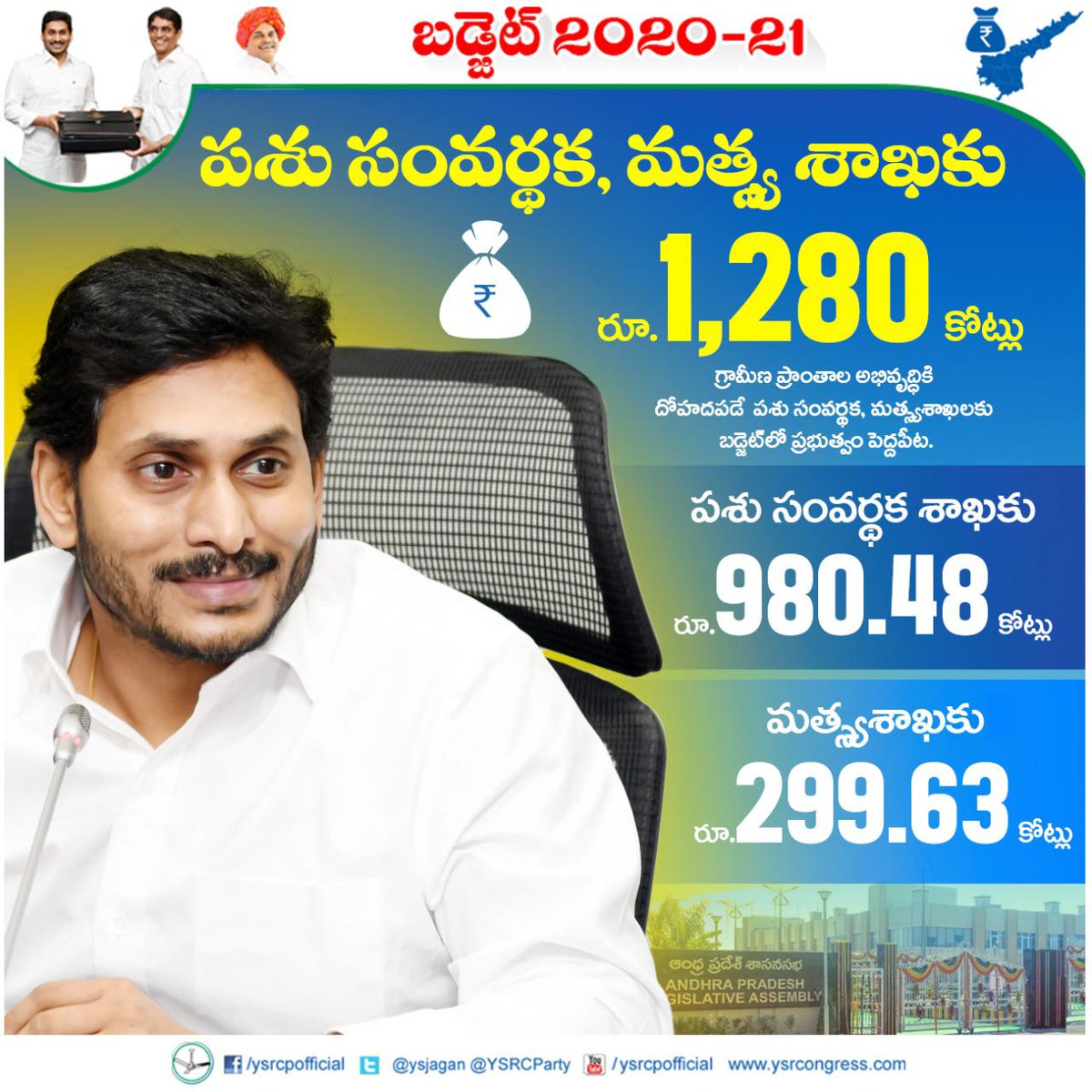 nawazbashaa's tweet photo. అభివృద్ధి, సంక్షేమం సమ్మిళితం చేసేలా బడ్జెట్‌..ఇది ప్ర‌జ‌ల ప్ర‌భుత్వం.. ప్ర‌జా సంక్షేమ‌మే ల‌క్ష్యం
#APWelfareBudget https://t.co/tPfWWbx0Qe