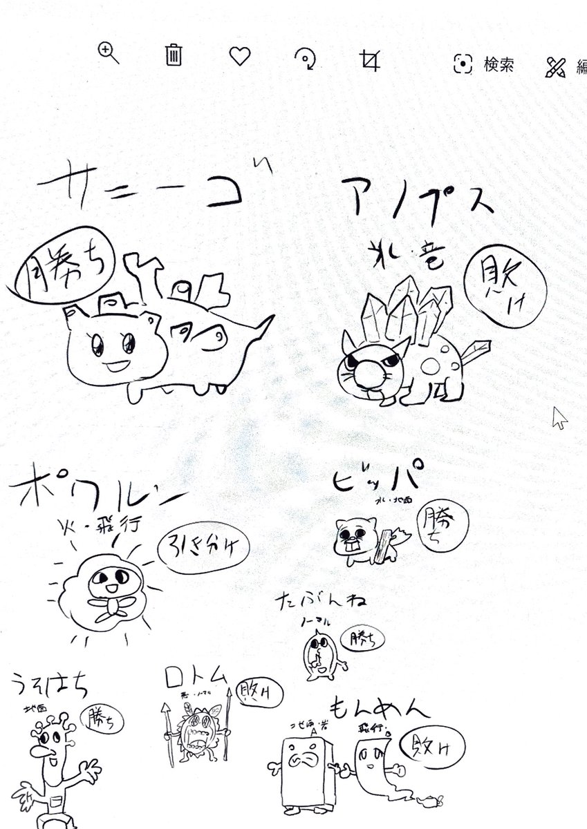 ポケモン 金銀までしか知らない自分と友人で 知らない名前のポケモンの想像イラスト勝負を行っ うえじ まだ仕事になれない頑張る月間 の漫画
