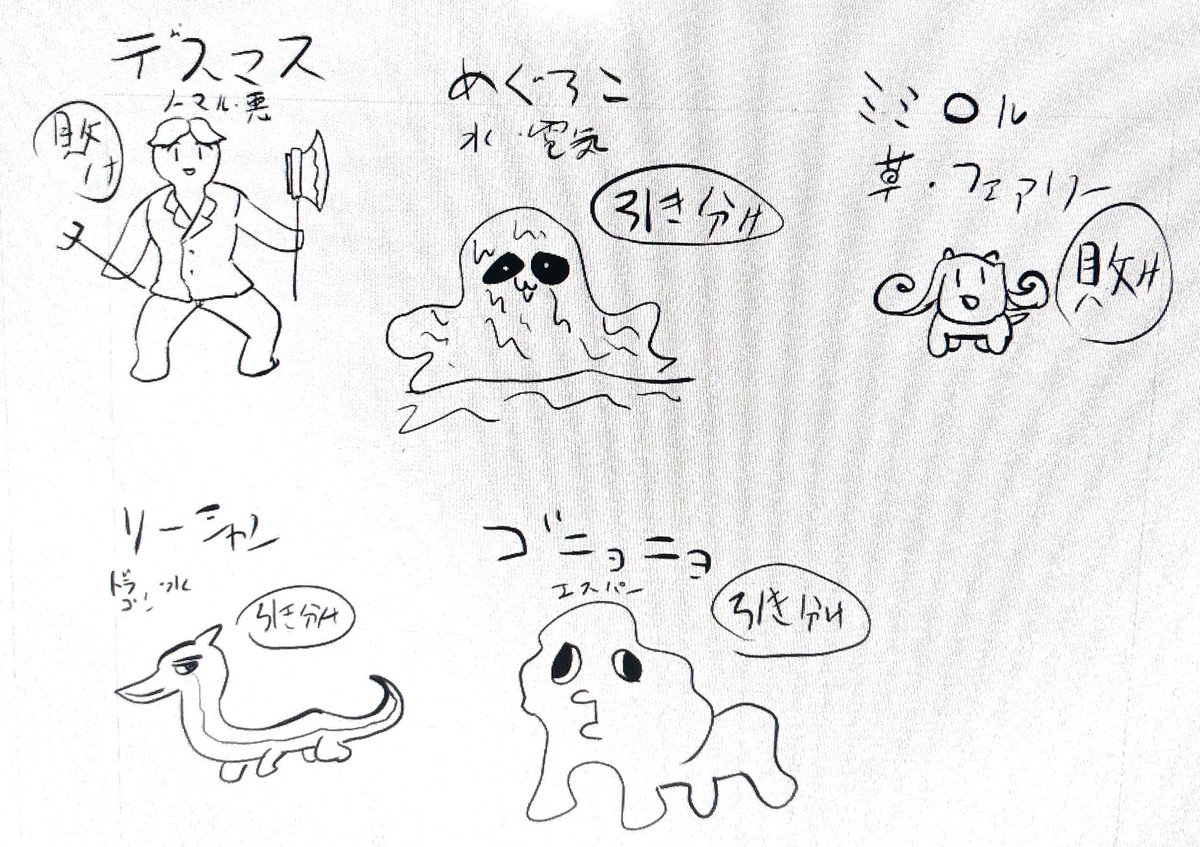 ポケモン 金銀までしか知らない自分と友人で 知らない名前のポケモンの想像イラスト勝負を行っ うえじ まだ仕事になれない頑張る月間 の漫画