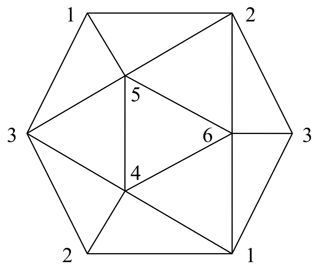 And the answer is... yes! You can trianglulate projective space of any dimension, and this whole detour into projective space was to show you one particular triangulation of the real projective plane. This one: