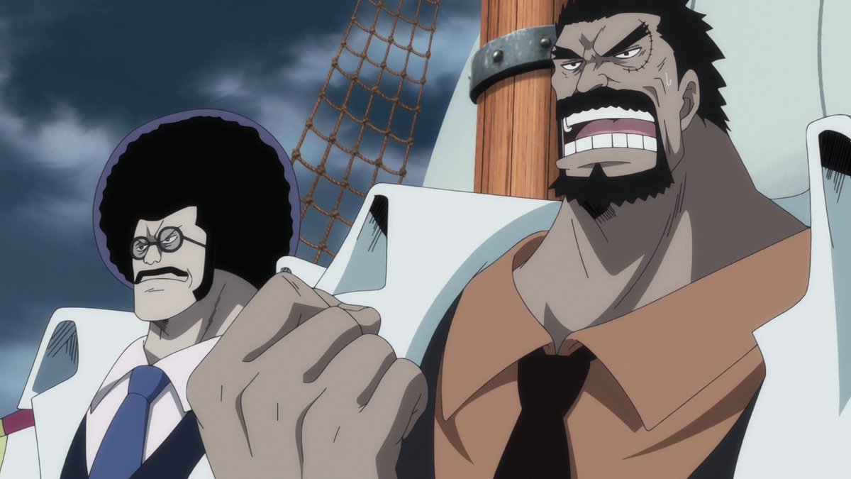 YOUNGER GARP KYA