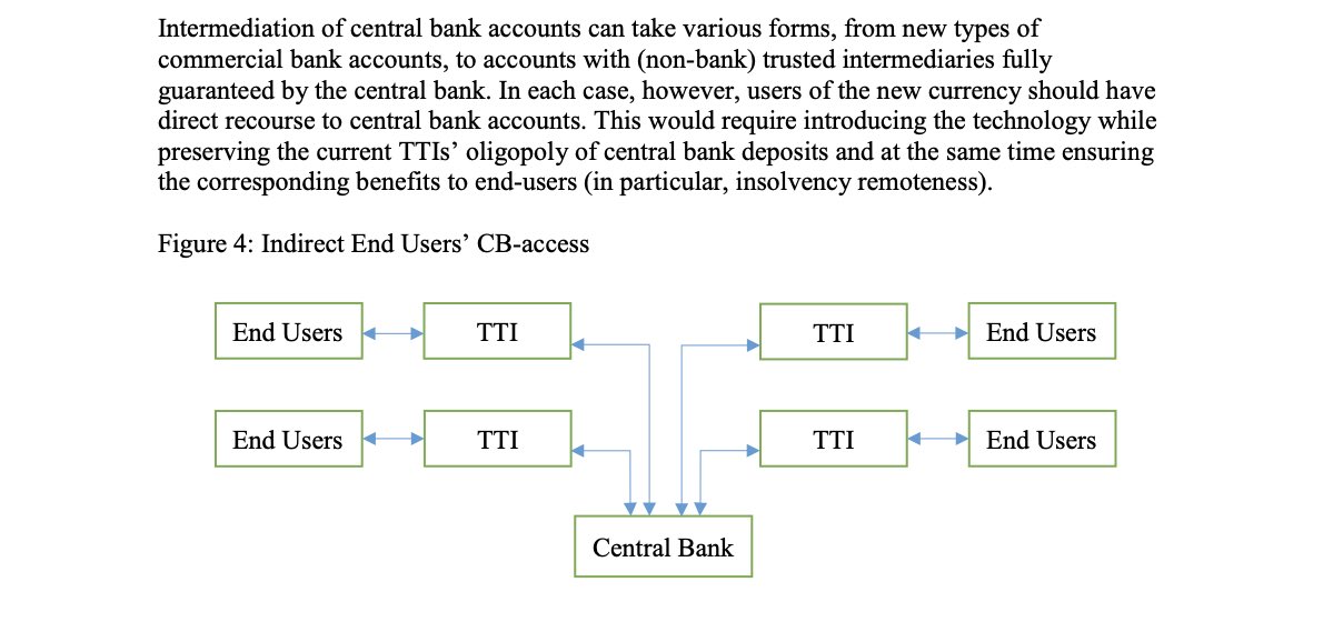  @EBI_EU Working Paper: After Libra, Digital Yuan and COVID-19: Central Bank Digital Currencies and the New World of Money and Payment SystemsCovering end user CB access and the status of Digital Currency projects.PDF:  https://poseidon01.ssrn.com/delivery.php?ID=113078126115091090124091100003099027003089005085064035004100096071017006074073007069098036057038114126109090023005002005103122010075001029042125089113102106103001020013063024022073092124114020069073022115119116023009031124107070123120099125113078084&EXT=pdf  #CBDC  #DLT  #Blockchain