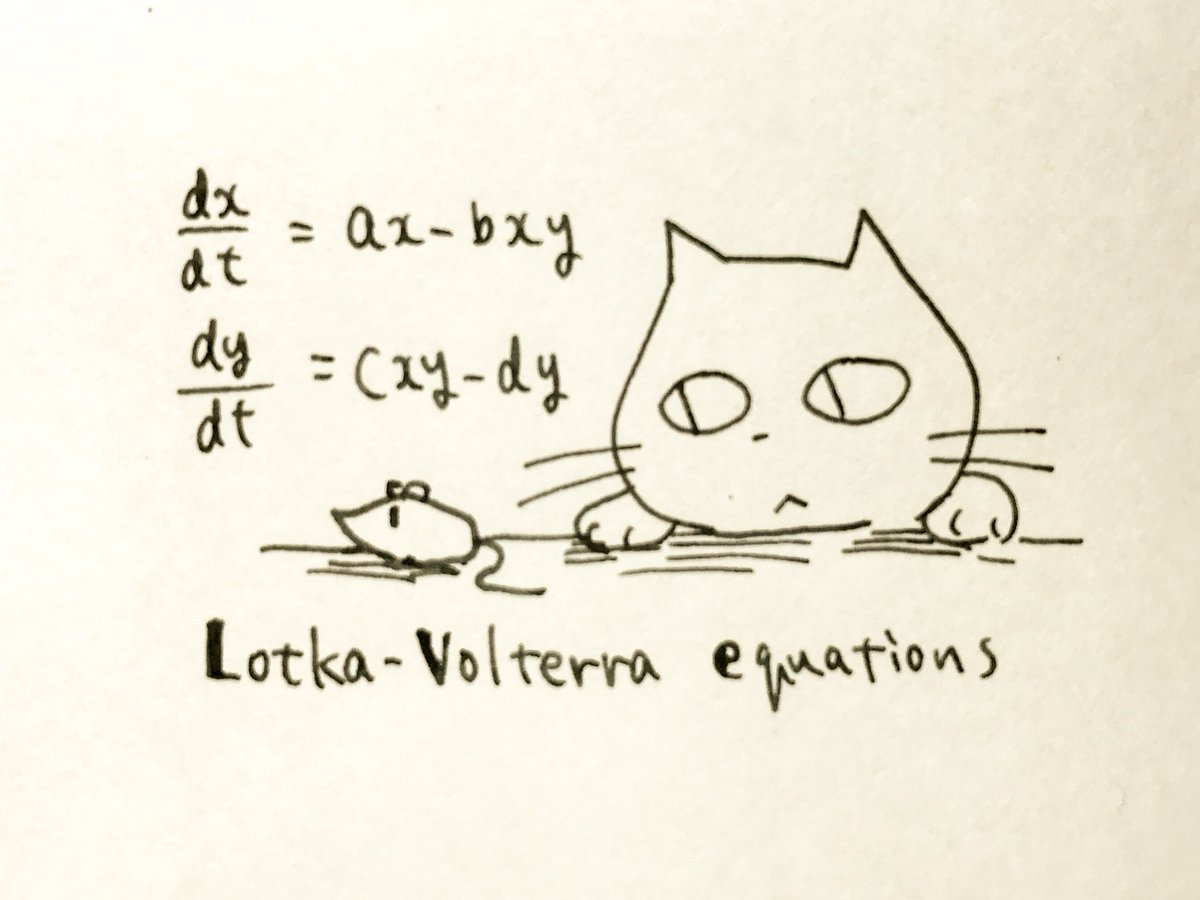 #今日の方程式 というタグでいろいろな式のイラストを描いています。中には方程式ではないものもあるのでご注意を? 