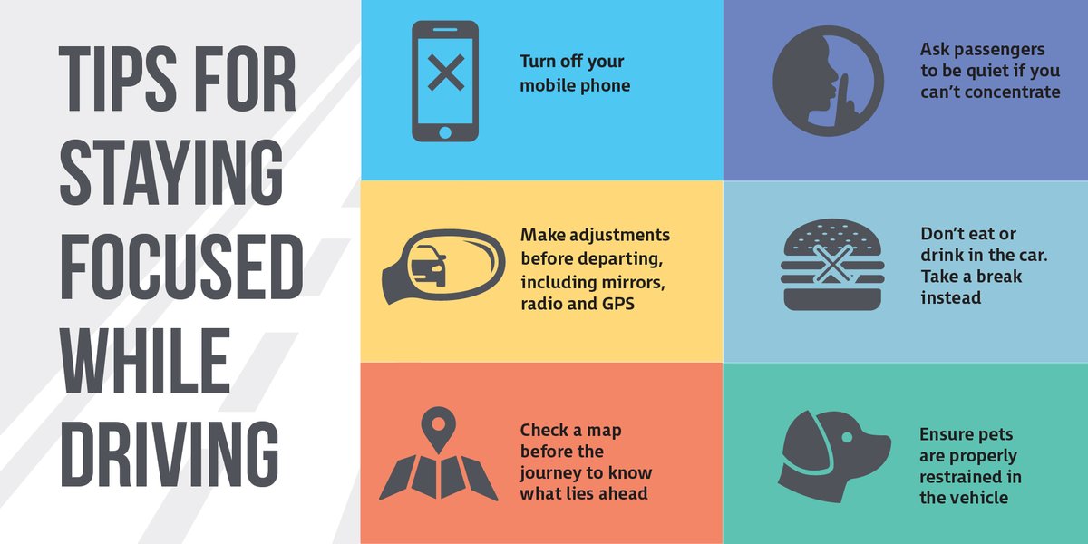 Any non-driving activity you engage in while driving is a potential distraction and increases your risk of being in a crash. 

Can you name the four types of distraction?

Visit bit.ly/33w6z3O to learn more!