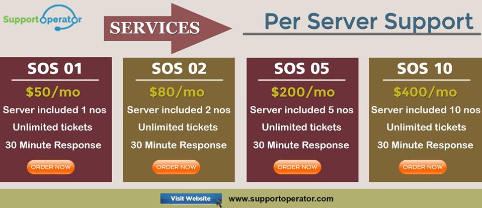 Support Operator (@supportoperator) / Posts / X