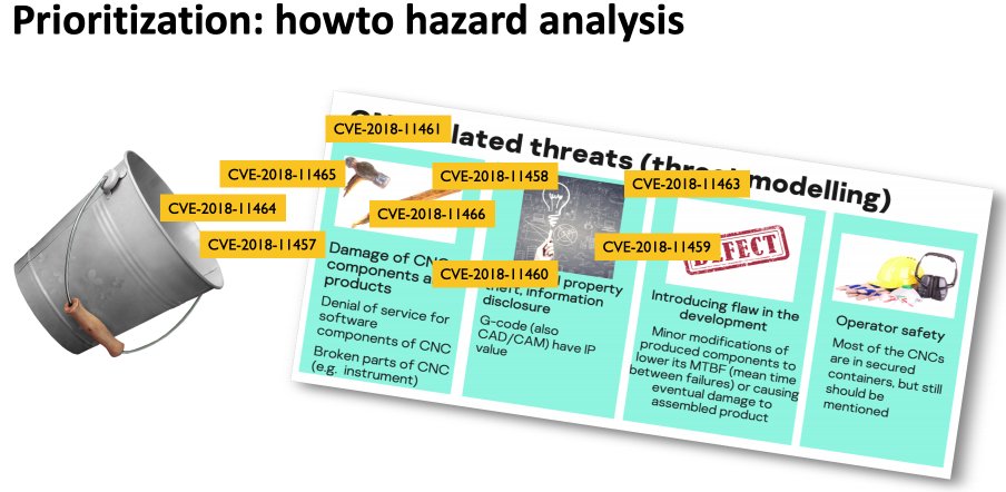 kl_secservices tweet media