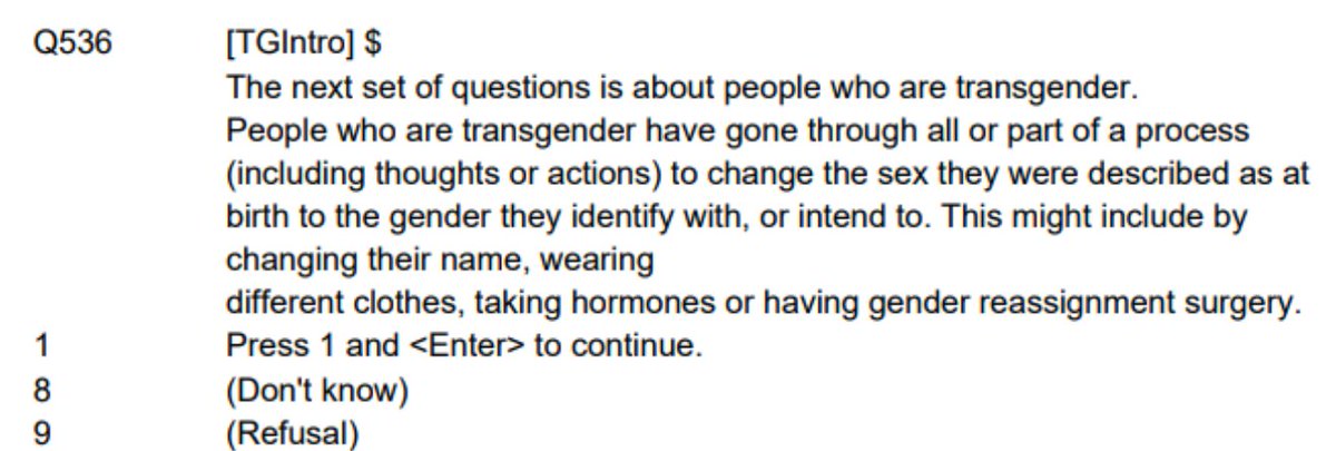 Do they really understand the terms? People answering the survey are given an intro screen which explains what a "transgender person" is