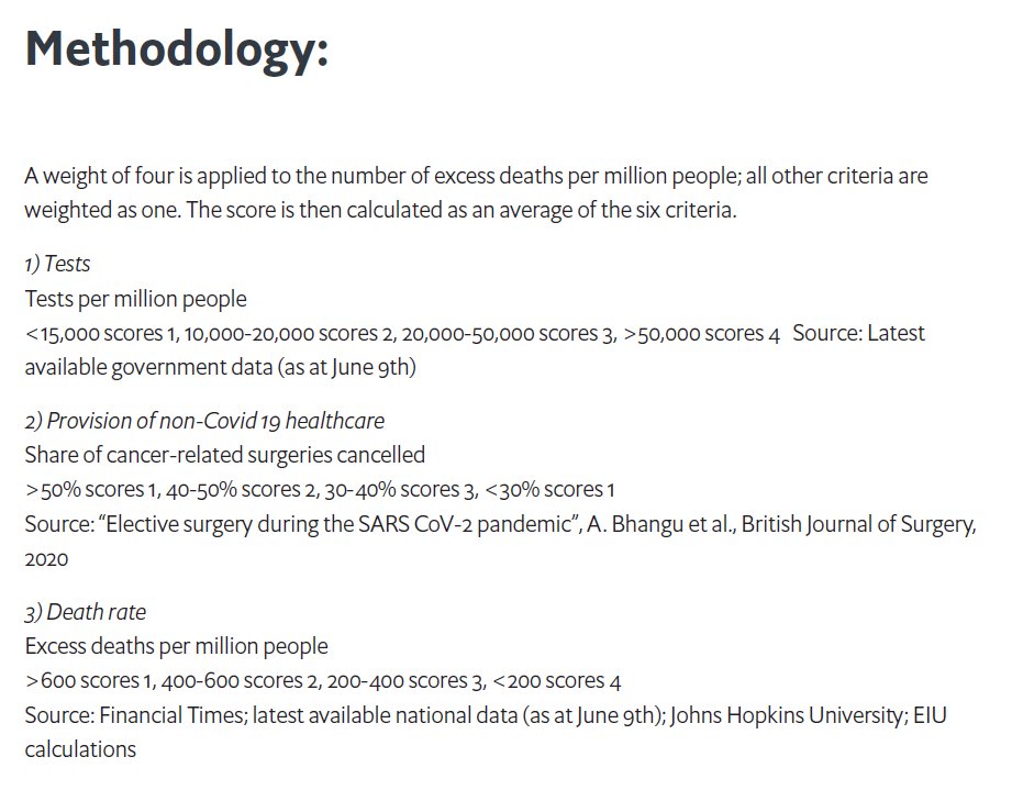 The methodology is here. It's a reasonable first effort. Then you get the results and you think again. I couldn't have pressed publish. I would have been too embarrassed. But they did.