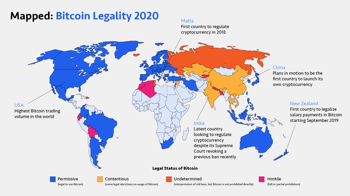 why are countries banning bitcoin