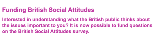 We have no way of knowing what women really think about people with penises using women's toilets because the survey is so badly designed. How did that happen? Well questions in the survey are sponsored by interest groups.