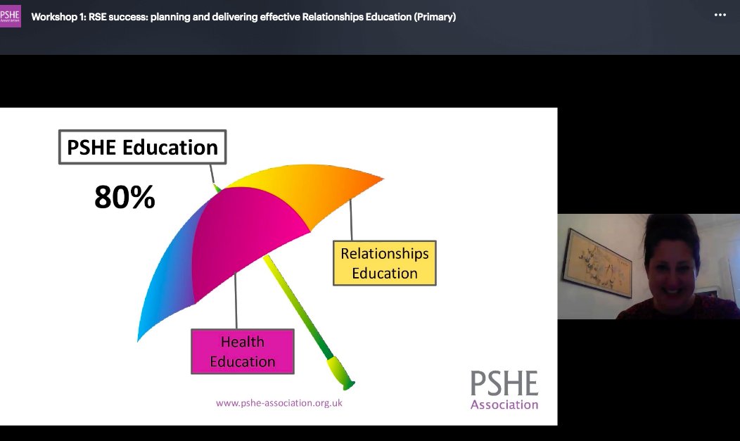 Great workshop @PSHEassociation virtual conference on planning &amp; delivering Relationships Education for #primary #pshe2020 #PSHEHEROES Thanks 🙏
