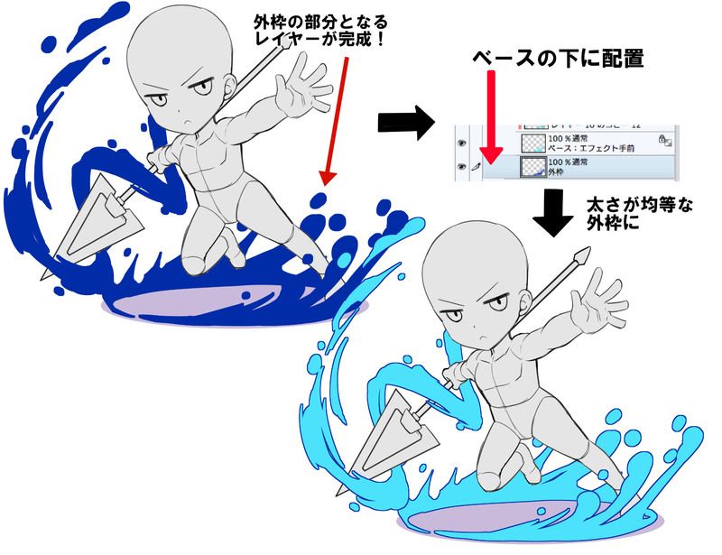いちあっぷ By Mugenup クリエイティブ制作会社 水エフェクトの描き方 通常レイヤーで描ける Sd ちびキャラ イラストに頻出するエフェクトの描き方 いちあっぷ T Co Ws4iudoimw 絵が上手くなる記事はコレ T Co Tdgfbw0c3w Twitter