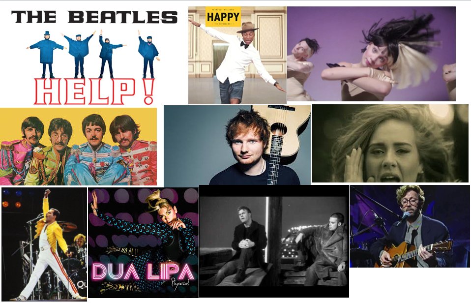 You can find the video, links and resources to ‘Improve Your #Pronunciation Through #Songs’ here: carleearagon.es/improve-your-p… #CARLEEkids #ESL <a href="/dgafprofesorado/">F. Prof. Aragón</a> <a href="/dgalextranjeras/">L.Extranjeras ARAGON</a>