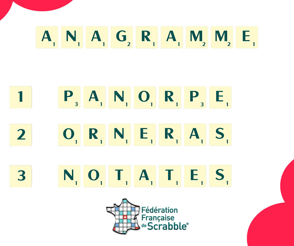 FFScrabble's tweet image. Quelle est l'anagramme de chacun des mots suivants ? Inscrivez votre solution en commentaire ! 🙂