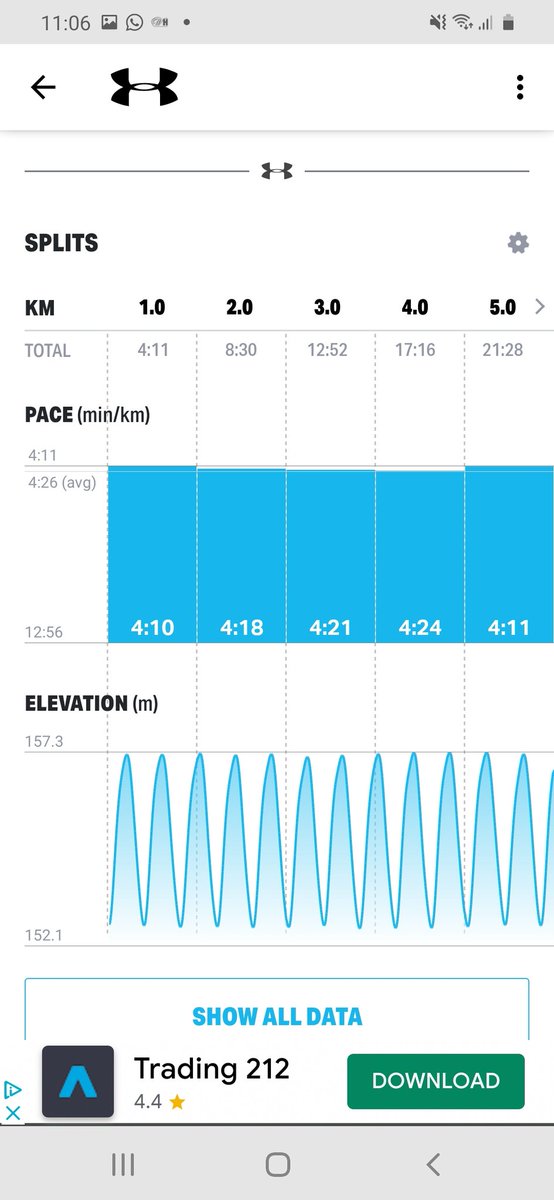 KilsythPe's tweet photo. Mr Pryde's Thursday morning 5k including cool down. Tweet us what you are doing to stay active during your final full week of school this year #stayactive #runwalkcycle #sports #summerPE https://t.co/3ZotpOWqN2