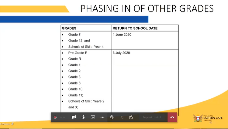 We are also preparing for the phasing in of other grades on the 6th of July #SchoolsReopening