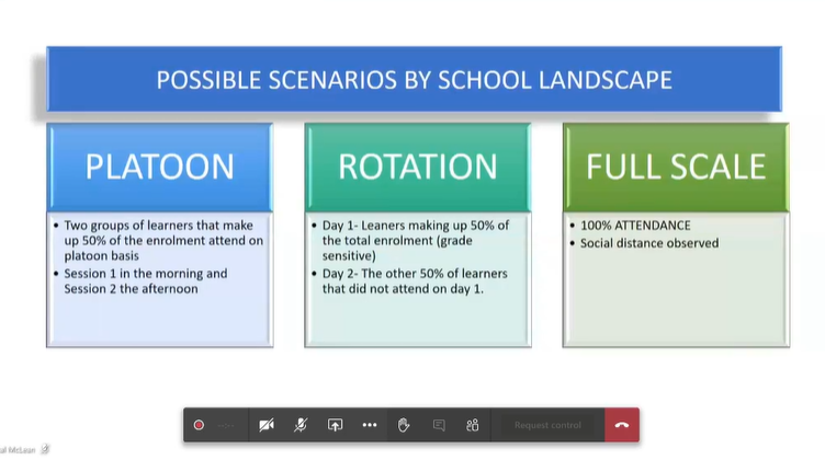 We have asked districts to come back to us on what is possible in terms of the options for platooning, rotation or full scale. #SchoolsReopening
