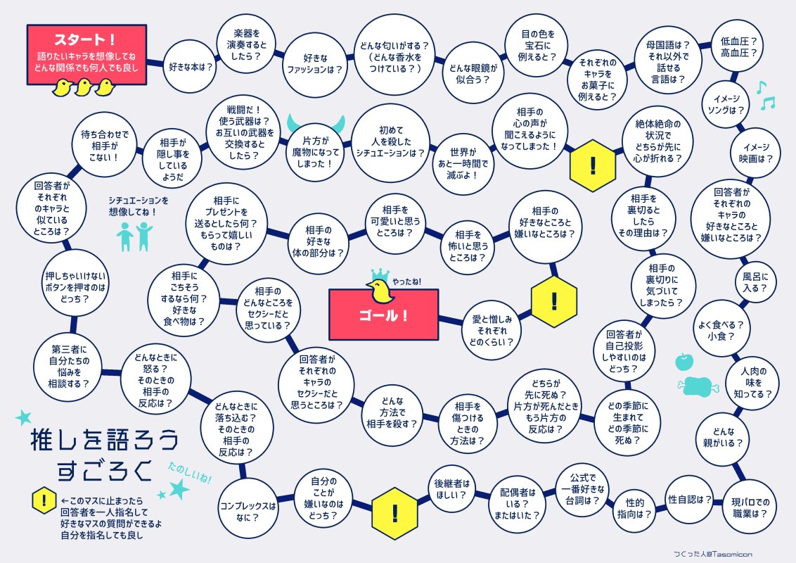 22年版 腐女子向け推しカプテンプレ すごろくゲーム総まとめ ぶくたび
