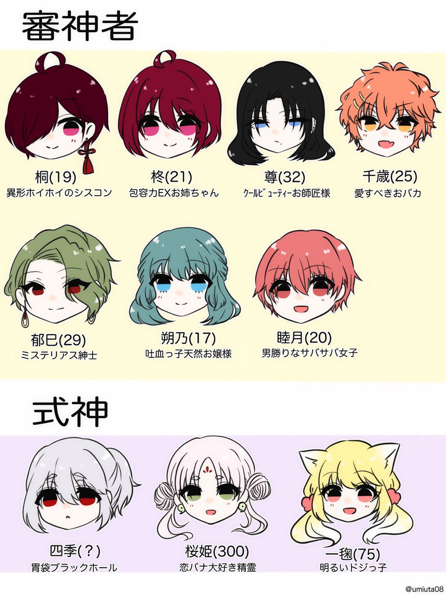 とうらぶうちの子 Min T ミント とうらぶうちの子 Min T ミント