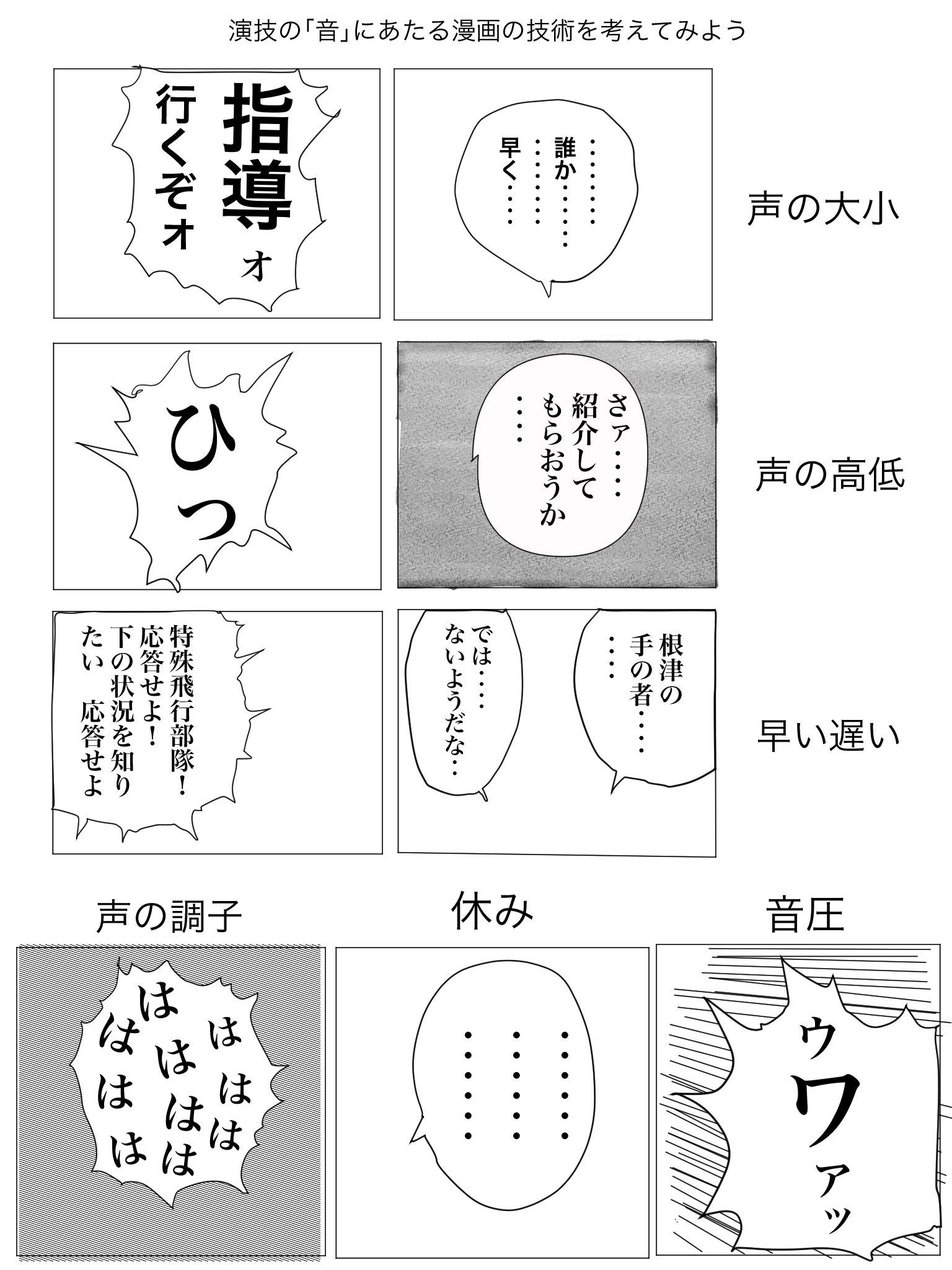 あい茶 好きな漫画から模写 演技の 音 を現してる気がする台詞を集めてみました 気付いたこと 文字と吹き出しだけでもこんなに工夫できるなんて 写してみて初めて気がついた この漫画は特に 読んでるとセリフが脳内再生される