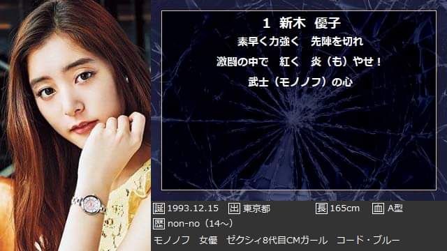 Tkz Oc Jp Seventeen Nonno 応援団よりプロ野球開幕記念 モデル応援歌 1 新木優子 坂口智隆 素早く力強く 先陣を切れ 激闘の中で紅く炎やせ 武士の心 優子 優子 かっとばせ 優子 Tkz Oc Jp Seventeen Nonno 応援団よりプロ野球開幕記念 モデル応援歌 1 新木優子 坂口智隆 素早く力強く 先陣を切れ 激闘の中で紅く炎やせ 武士の心 優子 優子 かっとばせ 優子