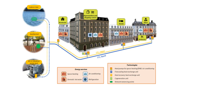 thearkvalais's tweet photo. CHF 100’000.- pour les réseaux de distribution d'énergie d'Exergo #exergo #Energypolis #énergie #fit https://t.co/PvMzMhNRvB https://t.co/8es0SDyrkg