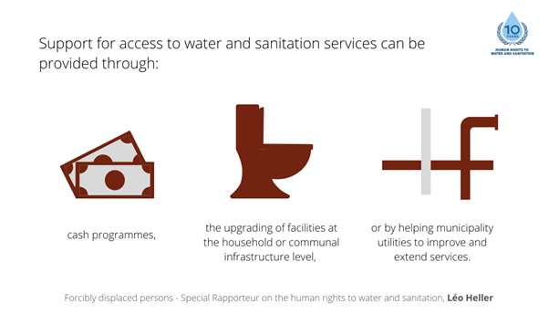 How to protect the human rights of forcibly displaced persons living outside of camps? Through targeted and inclusive measures at a household or municipal level.  #HRWASH2020  #refugees  #RefugeeWeek2020 More:  http://tiny.cc/04kuqz 