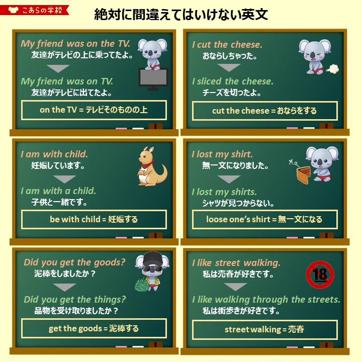 絶対に間違えてはいけない英文？！ほんの少しの違いで全く別の意味に！