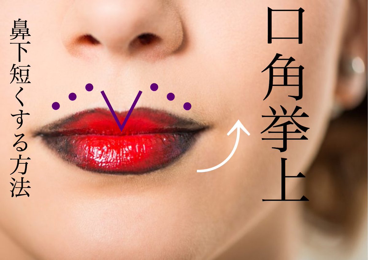 美容整形論 名医相談窓口 二重整形 鼻整形 輪郭 豊胸 脂肪吸引 フェイスリフトの口コミや失敗 A Twitter 鼻の下を短く見せる口角挙上術の4パターンをまとめて解説 人中縮小を失敗しない病院選び T Co Rexoh2ayow 人中縮小 口角挙上