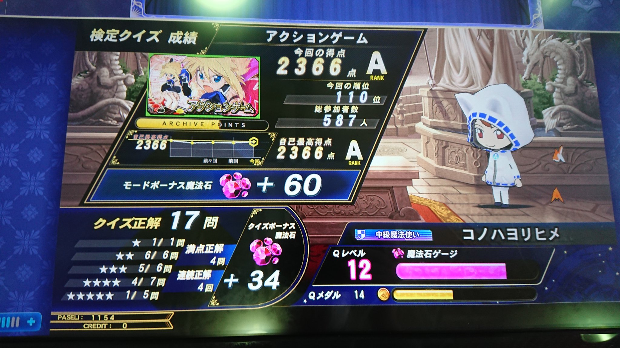 問題整理の鬼くろっぺ Qmaも報告です とりあえずkonami検定久しぶりすぎてsしか行かなかった それとアクションゲーム検定s行かなかった それと 星のカービィ問題意外と多いなと思った Qma T Co 3fx6dtiw3i Twitter