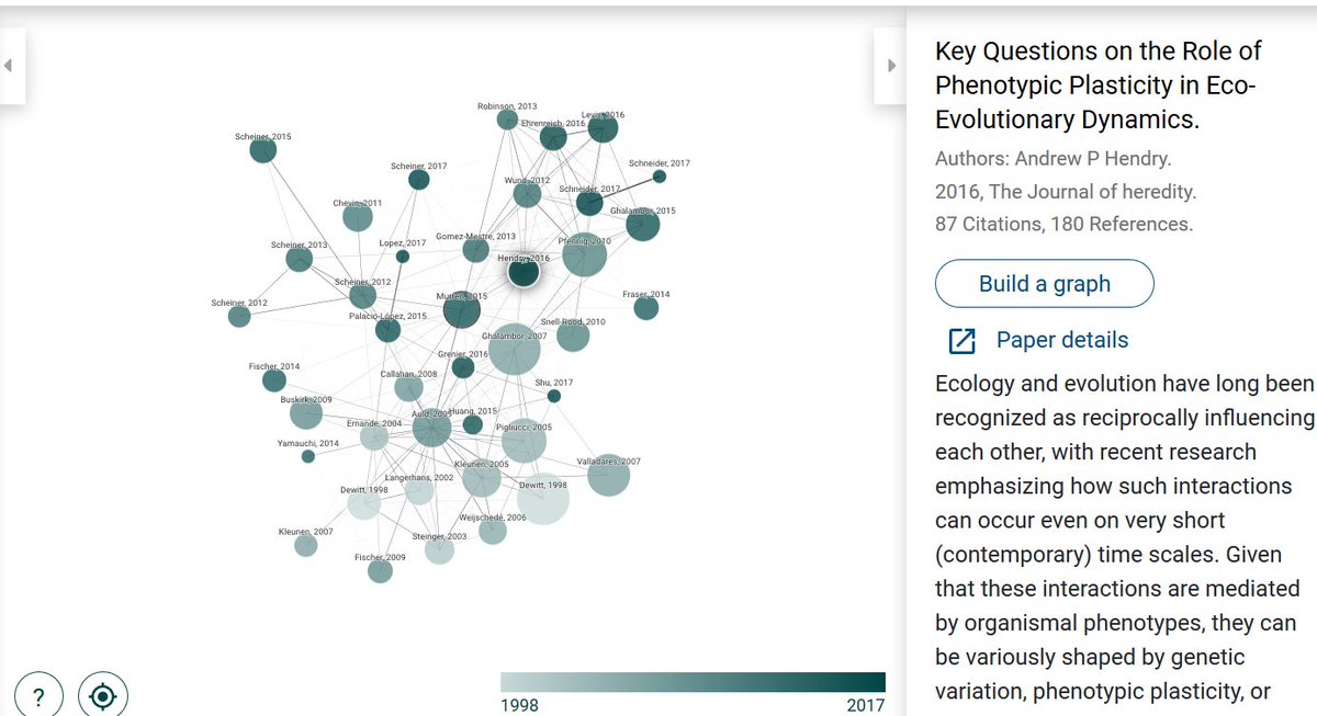 Greg Torda (@drgregtorda) on Twitter photo By far the best thing that has happened to me this week is the discovery of connectedpapers.com - a webtool to find ...well, connected papers. Also amazing network visualization. <a href="/ConnectedPapers/">Connected Papers</a> By far the best thing that has happened to me this week is the discovery of connectedpapers.com - a webtool to find ...well, connected papers. Also amazing network visualization. <a href="/ConnectedPapers/">Connected Papers</a>