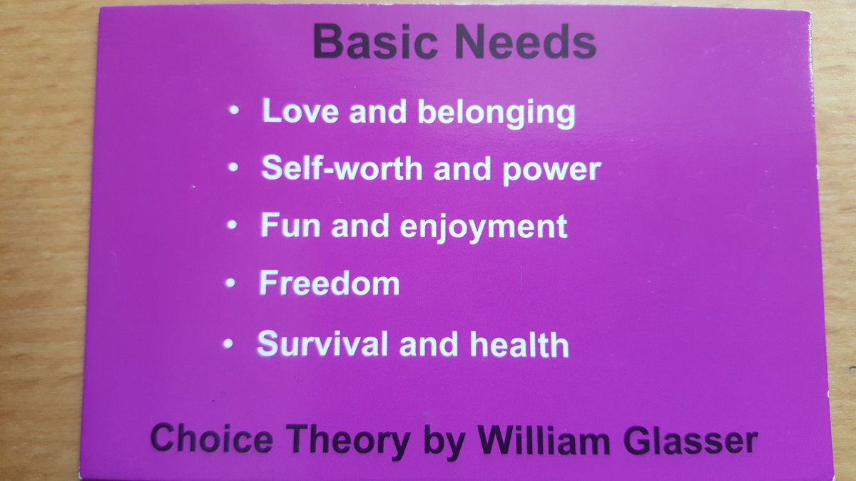 you_develop's tweet image. Great #choicetheory sports based #mentoring training session with @activedevon @streetgames Exploring basic needs - all behaviour (however harmfull and destructive it may seem) is striving to meet a need. Understand the need and replace the behaviour. See you all again tomorrow!
