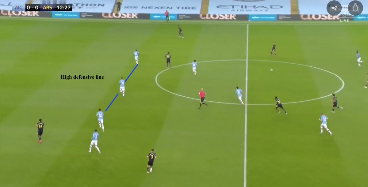 Playing high defensive lines,looking for forwards to press intelligently,then keeping spaces between defence & forwards compactThen in possession,encouraging their teams to play out from back,there are clear similarities between Pep & Arteta- only natural as master & apprentice