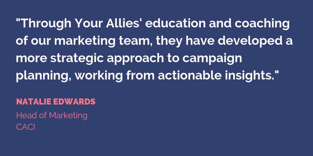 #happyclients #B2B #Marketing