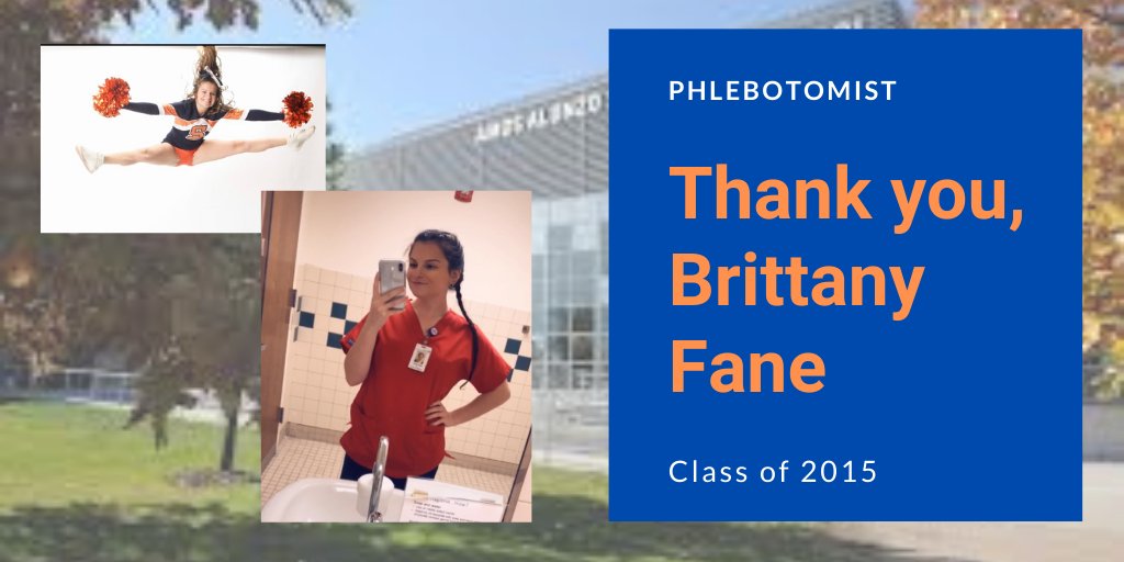 Thank you, Brittany!