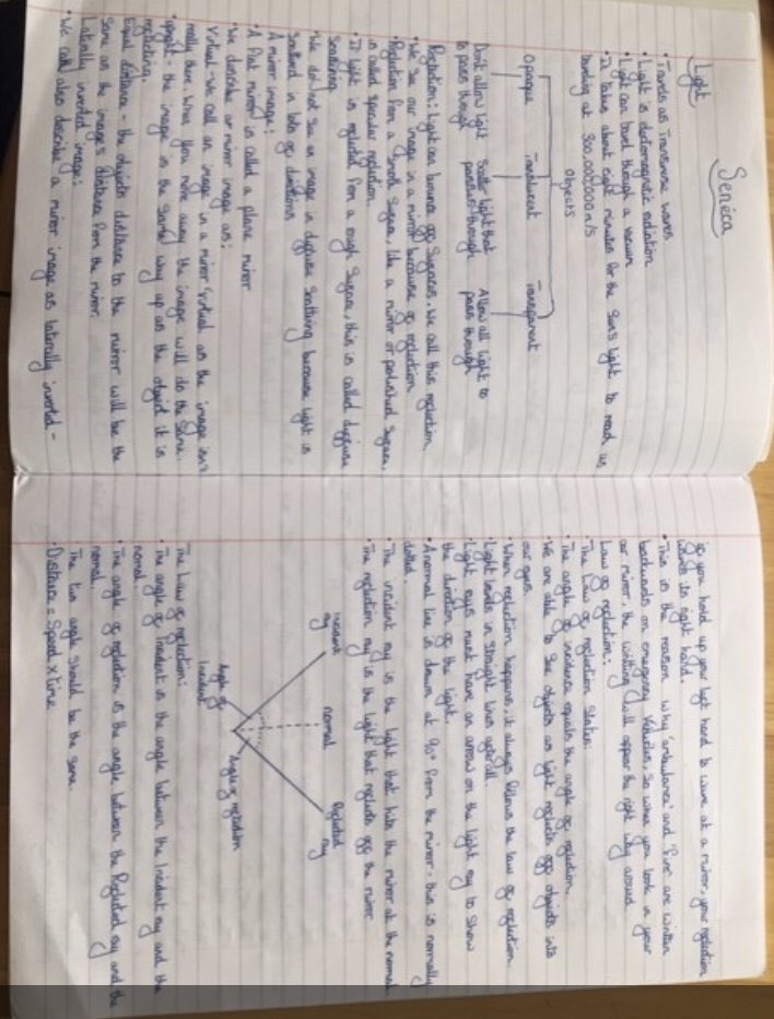 Very proud of the weekly efforts put in by Tianna S and Sam S 7C2 #aspire #learn #achieve #light @tmcsjanzan @TimSmithCEO @TLatTMCS