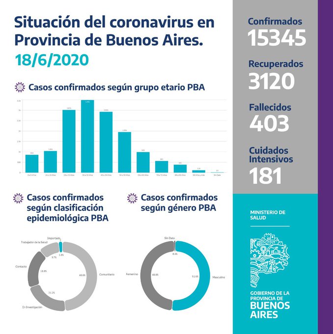 Ver imagen en Twitter