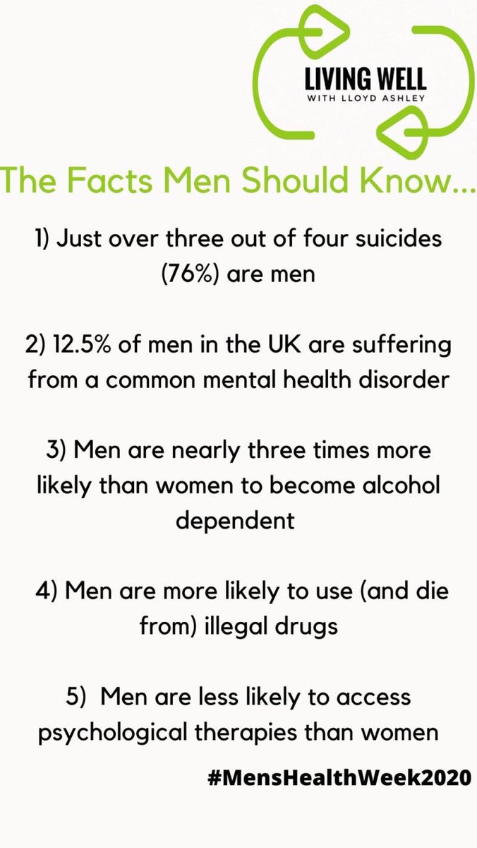 A few points people should be aware of.. the first figure is crazy! Keep an eye on those closest to you 💙 #MensMentalHealthWeek