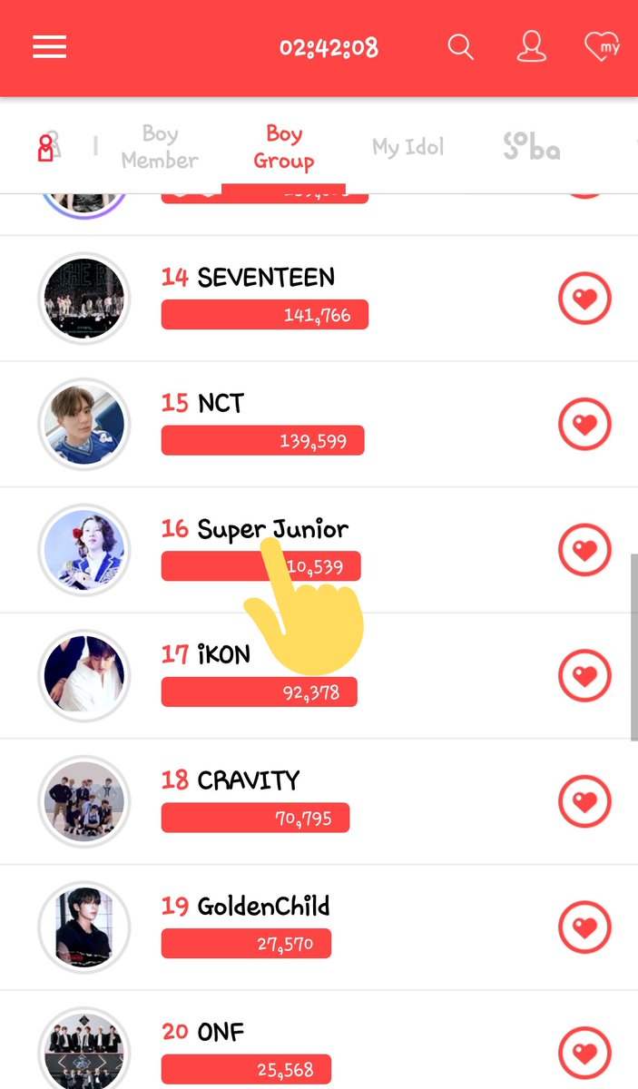 (Ever Heart)12. Schedule Vote Reward↳ Everytime the schedule you wrote gets '0', you are rewardee with one heart (Level 7)NOTE- Whenver you see  with something wings pop out everywhere in Choeaedol app, tap to get it.  #SUPERJUNIOR    @SJofficial  #슈퍼주니어