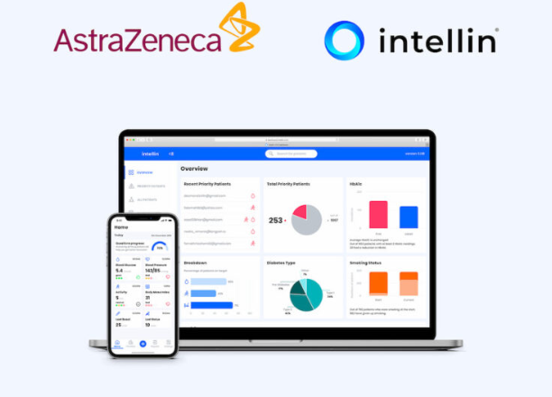 Pharmashots On Twitter Astrazeneca Collaborates With Gendius To