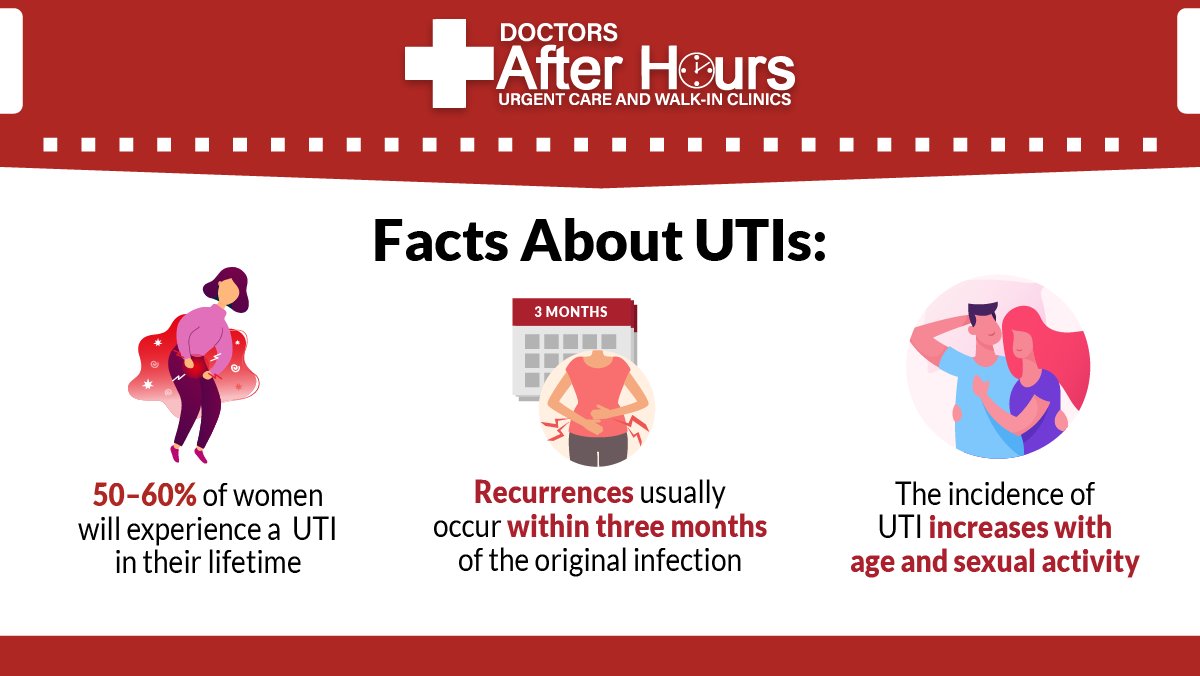 DoctorAfterHour's tweet photo. If you’re experiencing UTI symptoms, get tested, and treated at one of our #NOLA
urgent care clinics. Visit us today! https://t.co/JFbP1ik6PP
...
#UTI #UrinaryTractInfection #UTISymptoms #UTIFacts #UTIPrevention
#UTITreatment #UrgentCare #WalkInClinic #NewOrleansUrgentCare https://t.co/qMmUP7lQhx