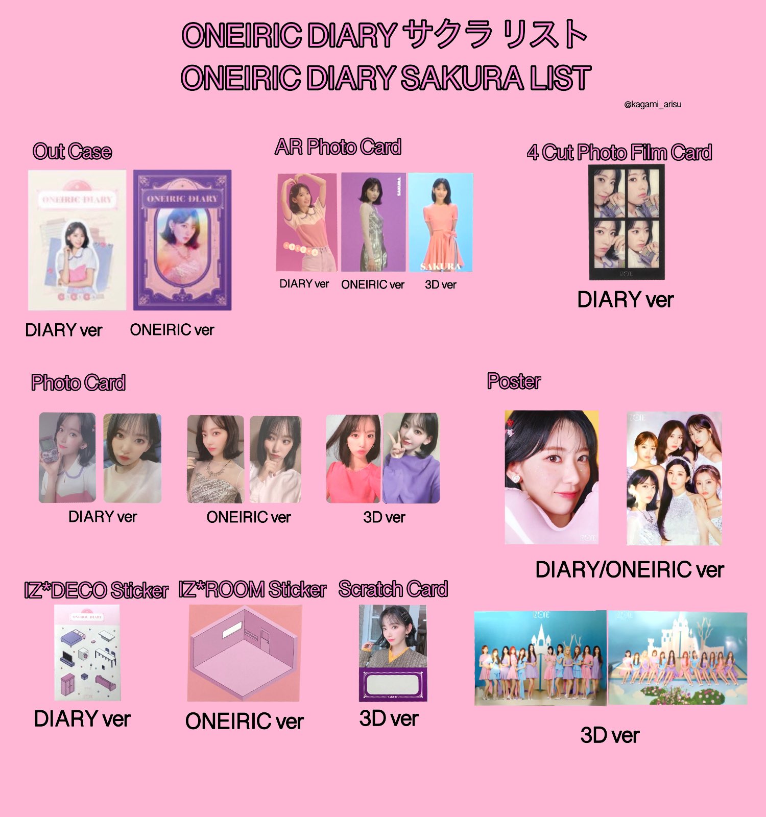 IZ*ONE トレカキムチェウォンONEIRIC DIARY