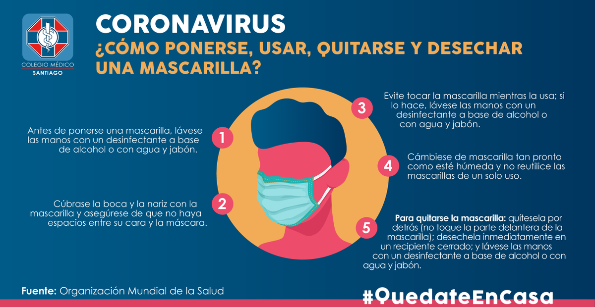 [#COVID19] El uso se la mascarilla debe ser de manera segura y responsable. 😷😷 El mal manejo puede poner en riesgo tu salud y la de los demás. 
Acá te dejamos algunos consejos de como manipular una mascarilla correctamente.
#ColmedSantiago
#QuedateEnCasa